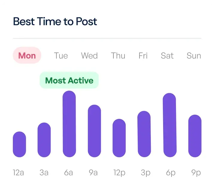 scheduling posts